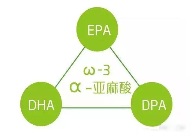 牡丹深加工原料